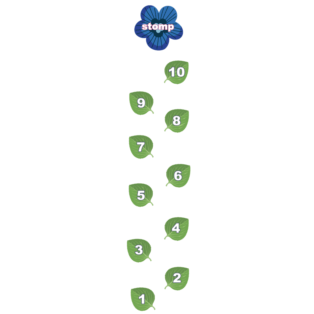 Sensory paths hopscotch with numbered leaves and a flower at the top.